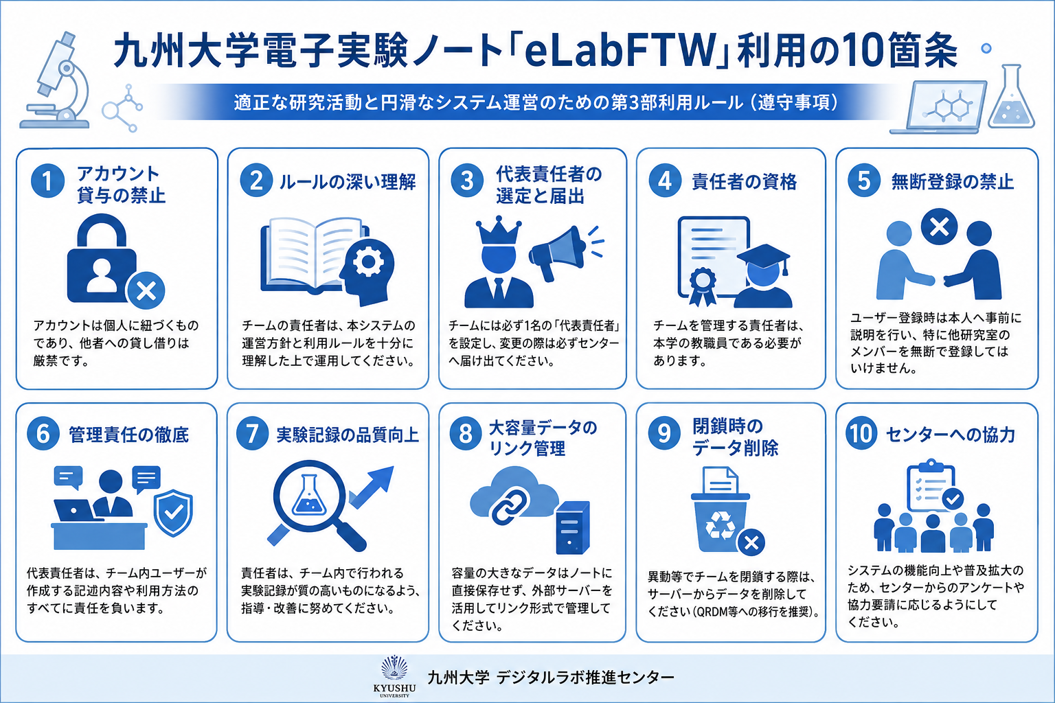 電子実験ノート｜デジタルラボノート|九州大学 デジタルラボ推進センター